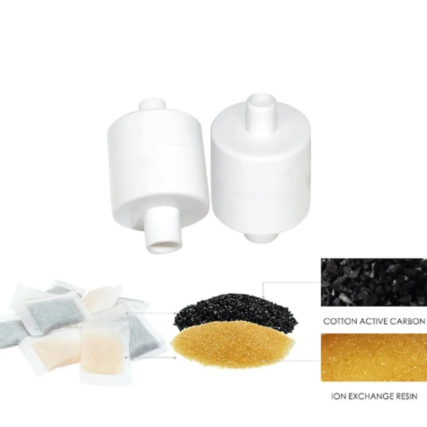 All Fur You Filters for Whisper Water Fountain | Clean Water - Pack of 4 Outlet