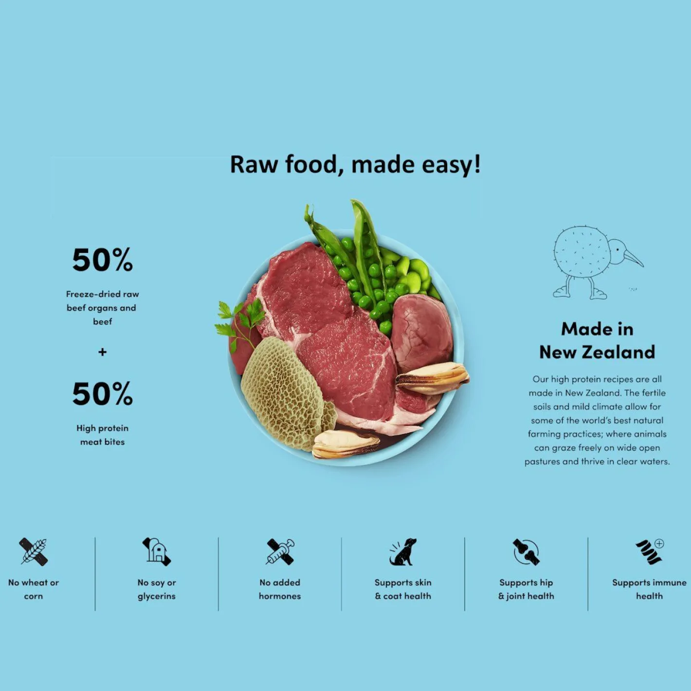 Animals Like Us Dog Food RawMix50 Grass-Fed Beef 50% Freeze Dried Raw Fashion