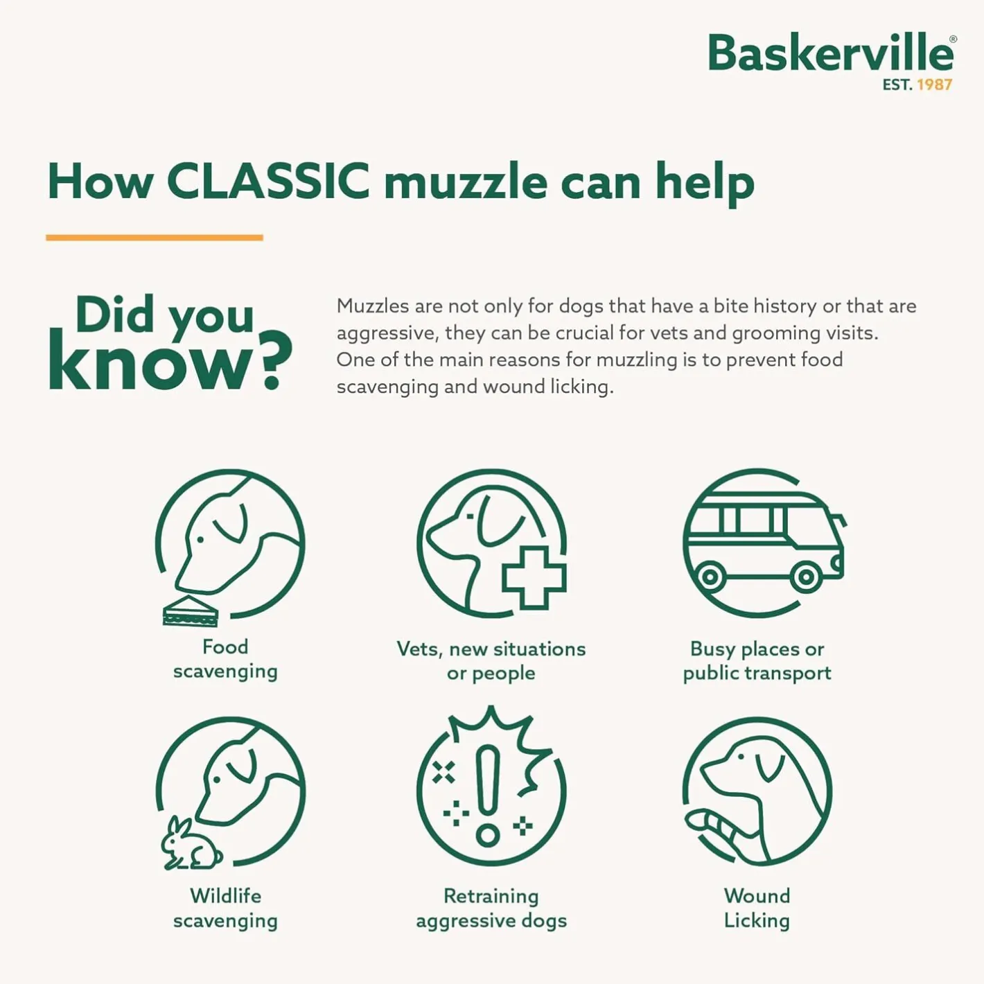 Generic Baskerville Classic Basket Dog Muzzle | Secure, Comfortable & Breathable Online