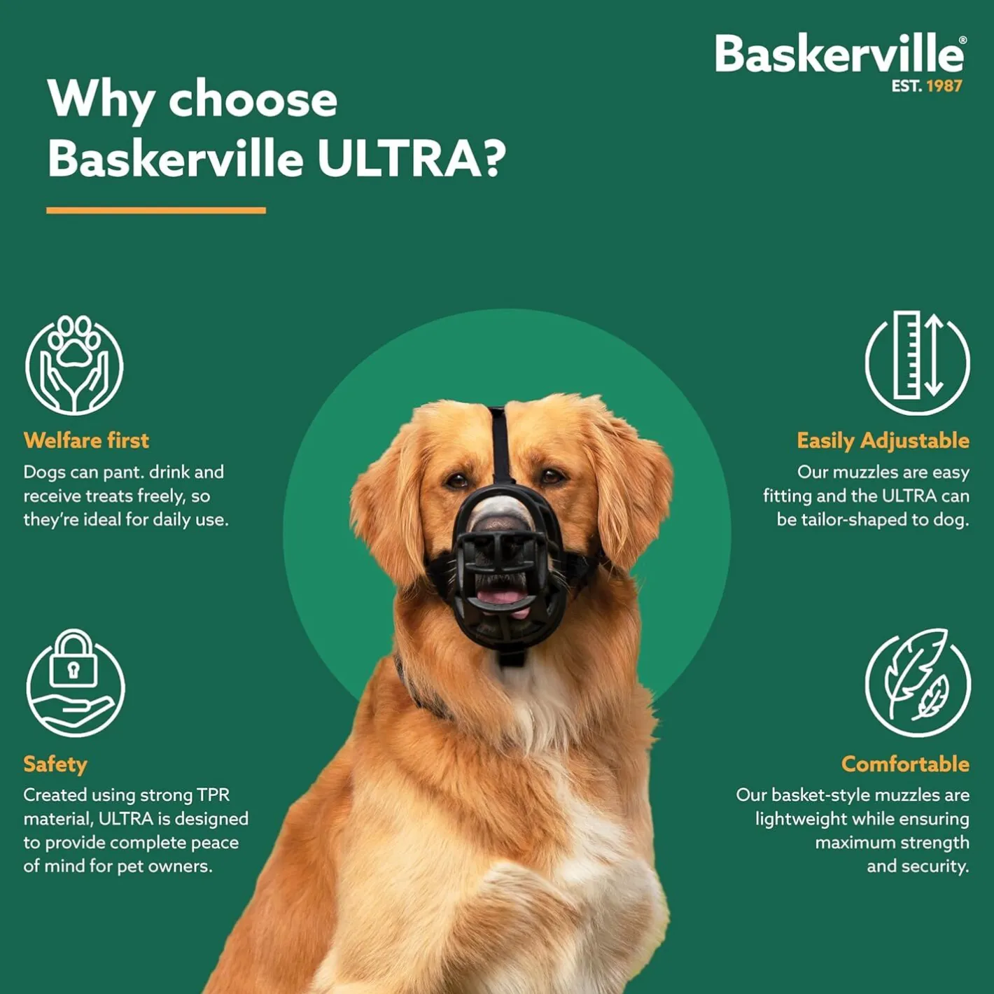 Baskerville Ultra Muzzle for Dogs – Customizable Fit, Lockable Neck Strap Sale