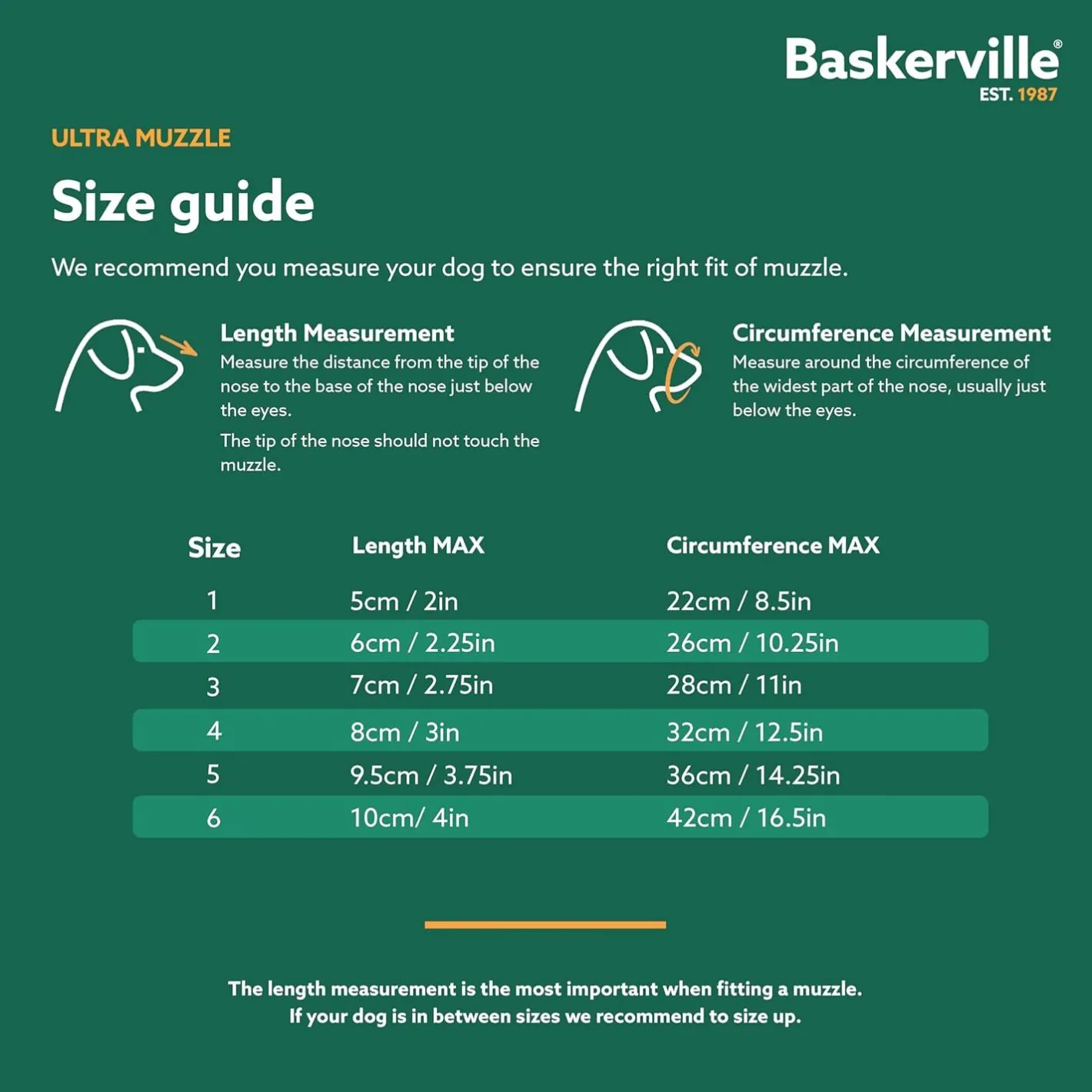 Baskerville Ultra Muzzle for Dogs – Customizable Fit, Lockable Neck Strap Sale