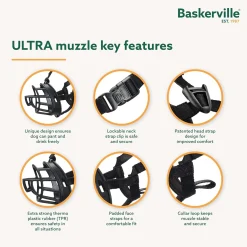 Baskerville Ultra Muzzle for Dogs – Customizable Fit, Lockable Neck Strap Sale