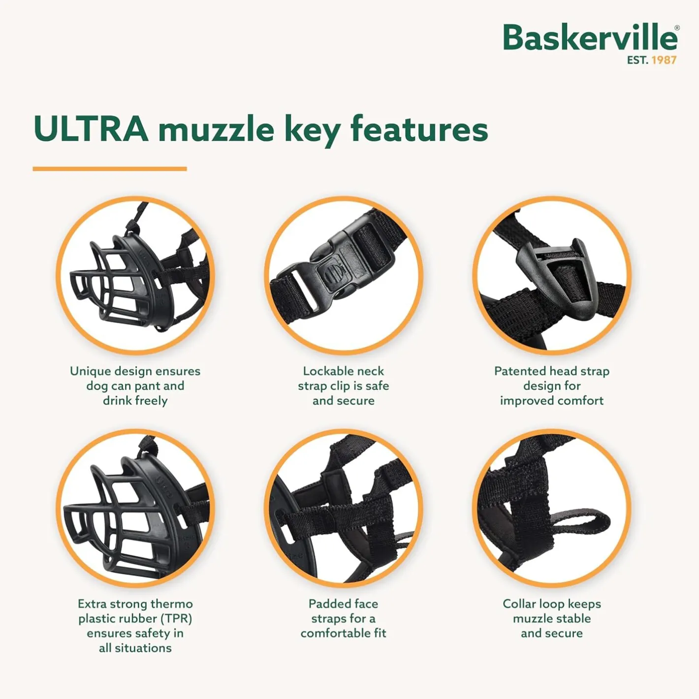 Baskerville Ultra Muzzle for Dogs – Customizable Fit, Lockable Neck Strap Sale