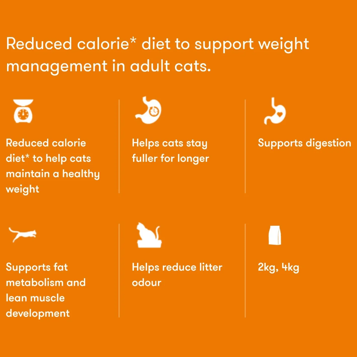 Black Hawk Healthy Benefits Weight Management Dry Cat Food Chicken New