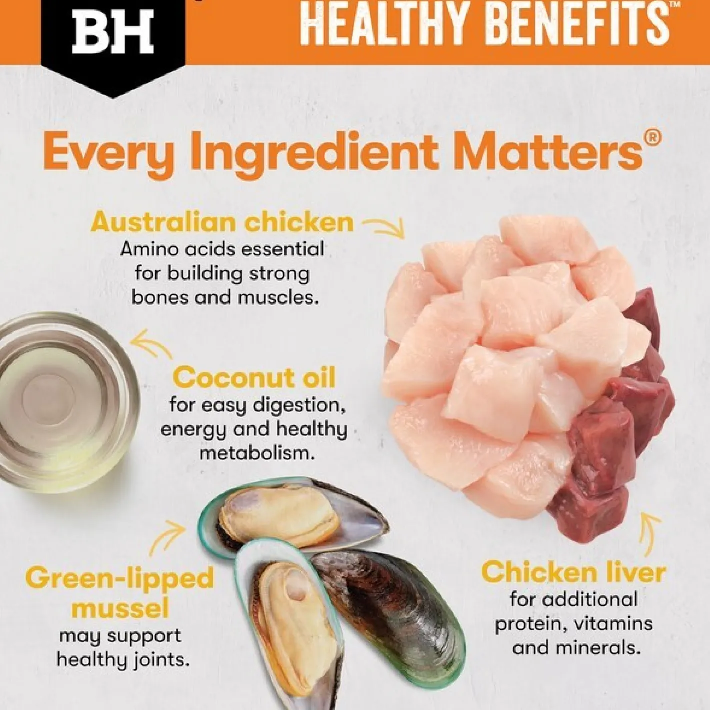 Black Hawk Healthy Benefits Weight Management Dry Cat Food Chicken New