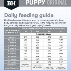 Black Hawk Original Chicken & Rice Puppy Dry Dog Food - Large Breeds New