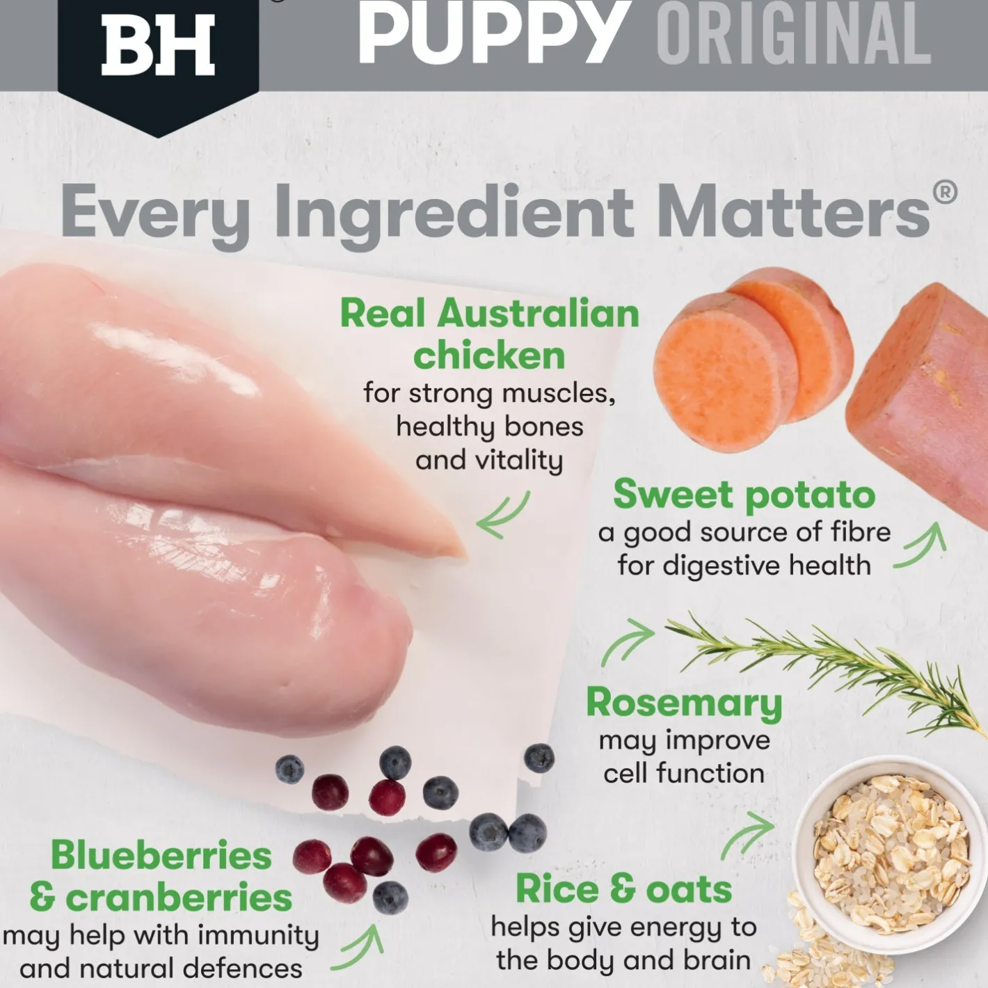Black Hawk Original Chicken & Rice Puppy Dry Dog Food - Medium Breeds New