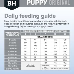 Black Hawk Original Chicken & Rice Puppy Dry Dog Food - Small Breeds Clearance