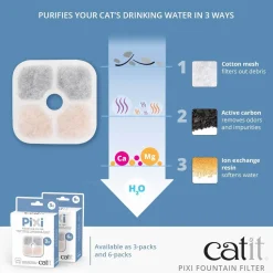 Catit Pixi Active Carbon Filters for Pixi Fountains - 3 or 6 Pack Fashion