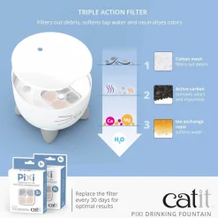 Catit Pixi Fountain with Refill Alert for Cats & Dogs - 2.5 Litres in Pink or Blue Hot
