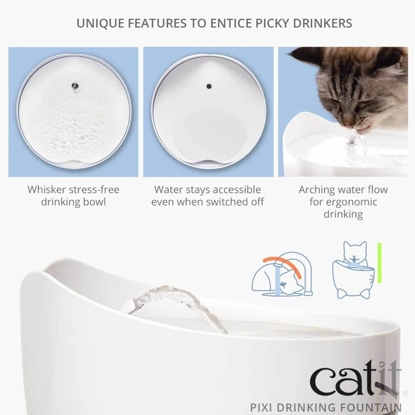 Catit Pixi Fountain with Refill Alert for Cats & Dogs - 2.5 Litres in Pink or Blue Hot