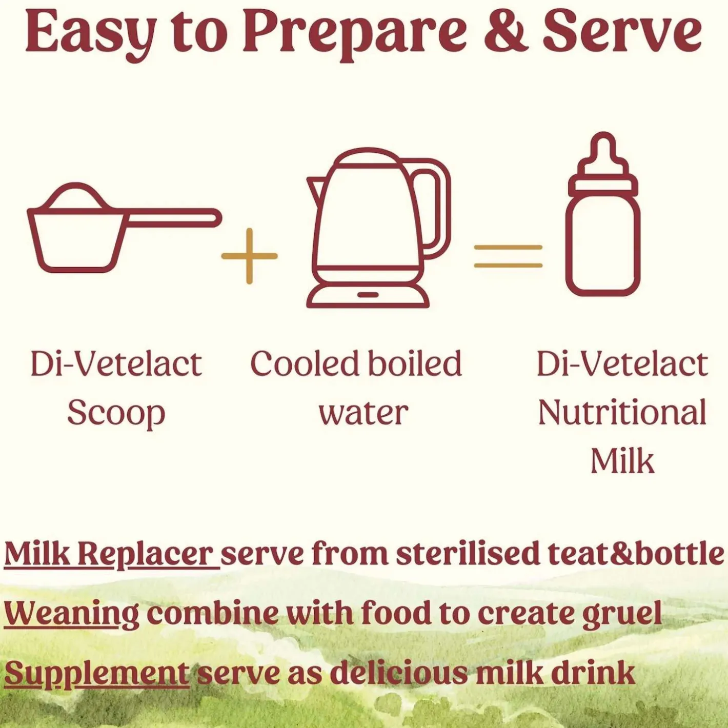 Di-Vetelact Advanced Nutritional Supplement & Milk Replacer for Newborn to Senior Pets Fashion