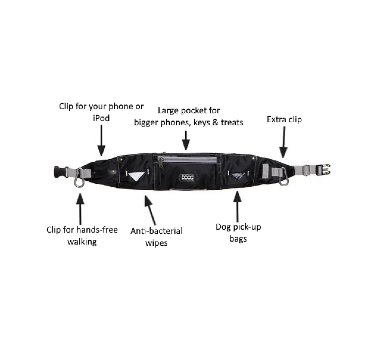 Doog Hands-Free Dog Walkie Belt in Black - New Design & Size! Outlet