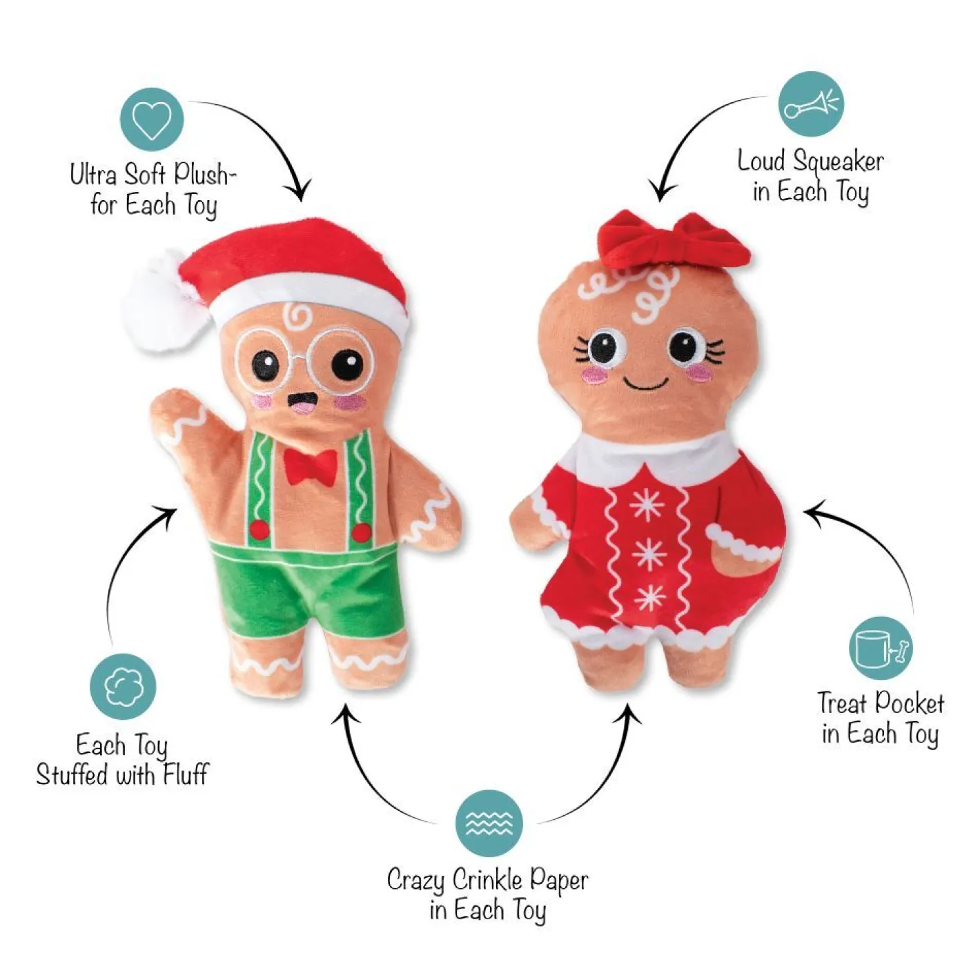 Fringe Studio Here They Crumb Gingerbread Couple Christmas Dog Toys Sale