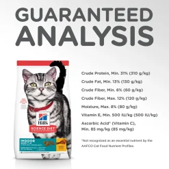 Hills Science Diet Adult Indoor Dry Cat Food Hot
