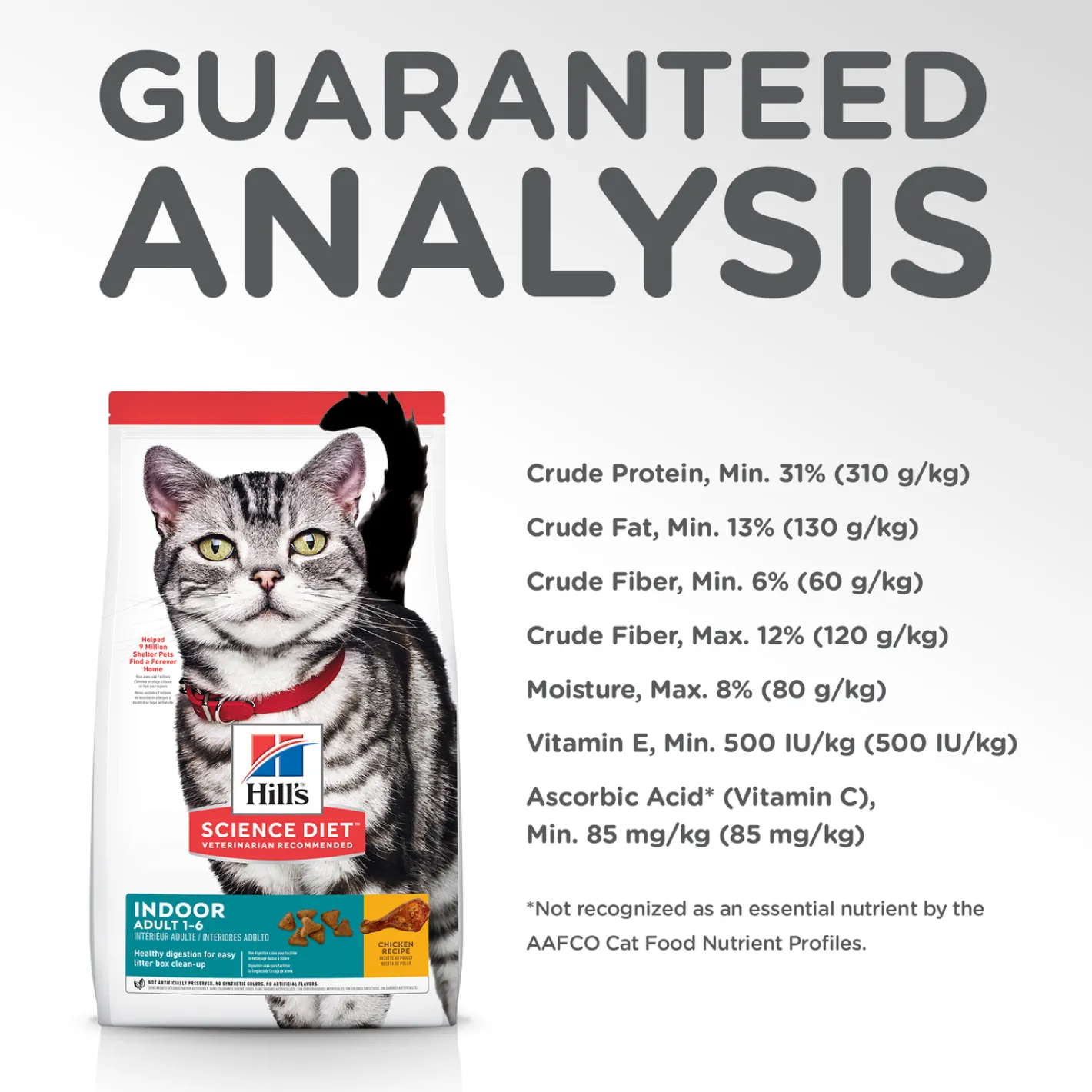 Hills Science Diet Adult Indoor Dry Cat Food Hot