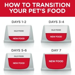 Hills Science Diet Adult 7+ Youthful Vitality Dry Dog Food Clearance