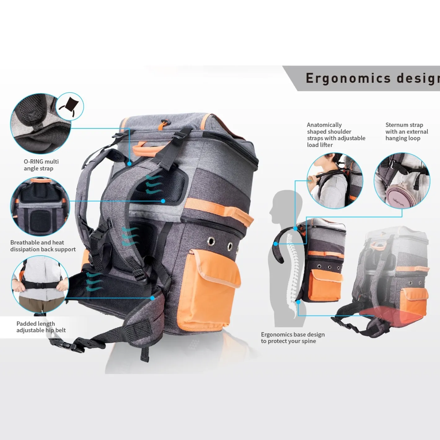 Ibiyaya Double-Decker Two-tier Pet Backpack for Cats & Small Dogs Outlet