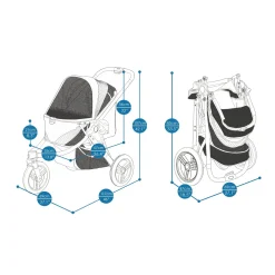 Ibiyaya The Beast Pet Jogger Stroller for dogs up to 25kg - Flash Grey Outlet