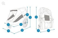 Ibiyaya The Hercules Pro Heavy Duty Pet Stroller 2.0 for Dogs up to 50kg Sale