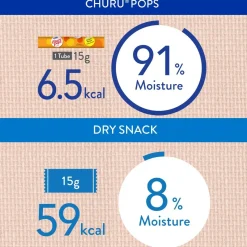Inaba Cat Churu Pops Meal Topper Treat - Creamy Tuna & Chicken Recipe 24 x 15g Tubes Hot