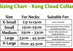 KONG Cloud Soft Elizabethan Cat and Dog Protective Medical Collar Outlet