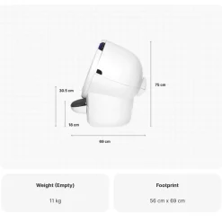 Litter Robot 4 Automatic Cat Litter System in Black or White Best
