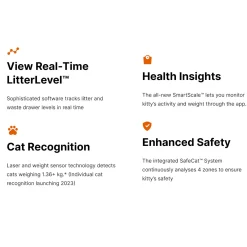 Litter Robot 4 Automatic Cat Litter System in Black or White Best