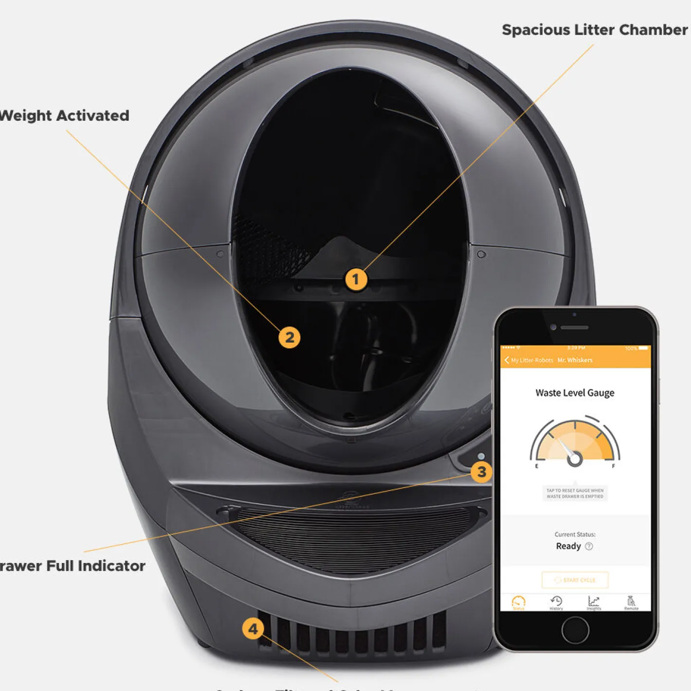 Litter Robot III Connect WIFI- Enabled Automatic Self Cleaning Cat Litter System Fashion
