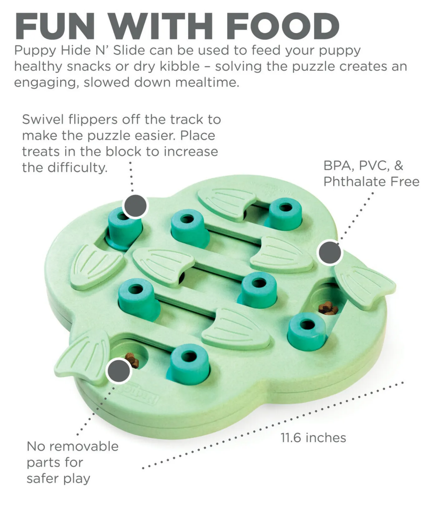 Nina Ottosson Hide & Slide Interactive Puzzle Dog Toy for Puppies - Level 2 Clearance