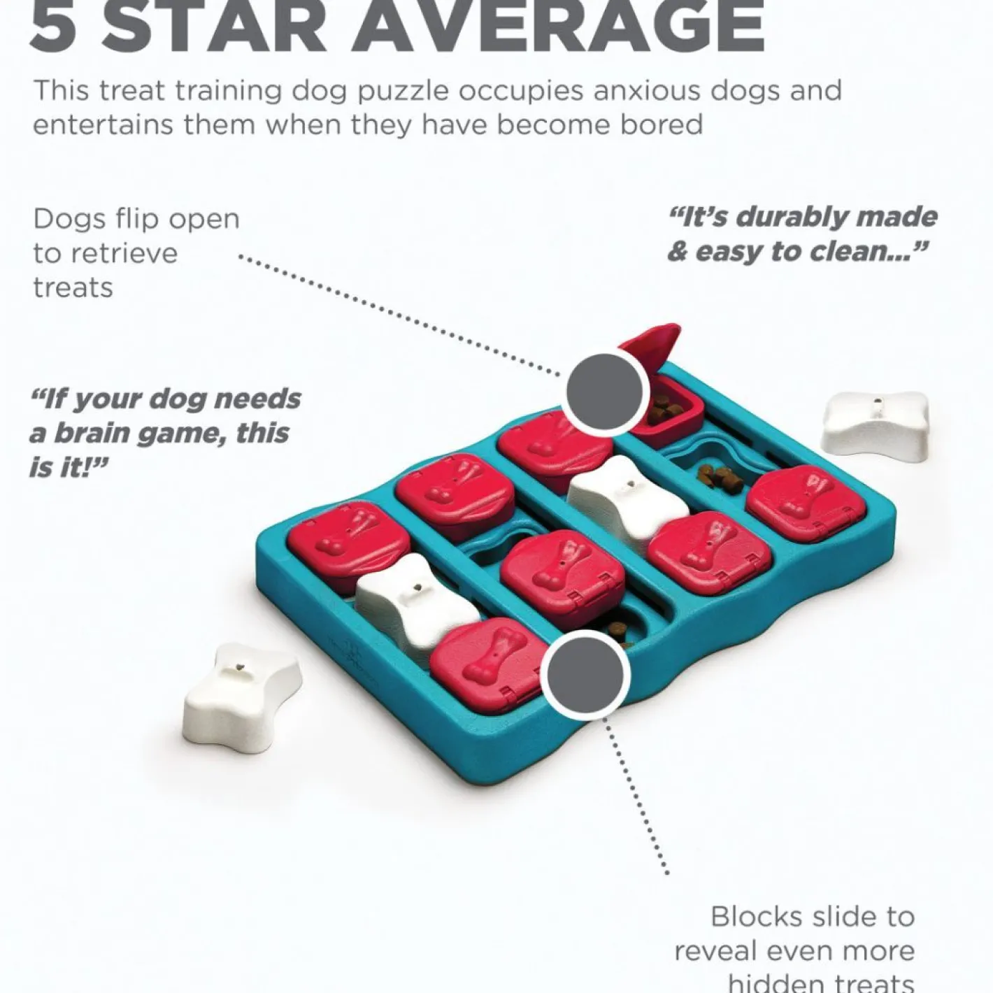Nina Ottosson NEW Dog Brick Interactive Treat Dispenser Dog Toy Online