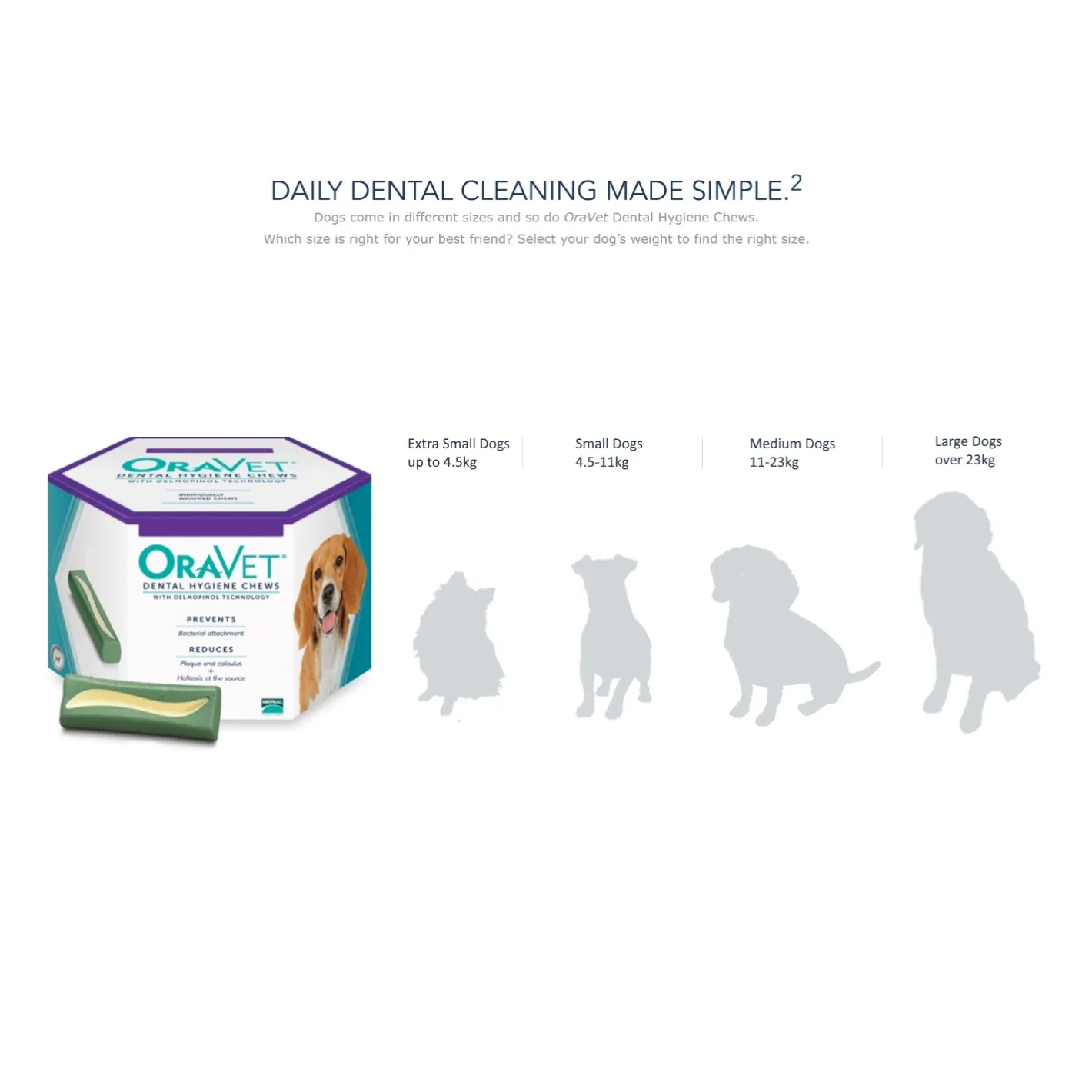 Oravet Plaque & Tartar Control Chews for Medium Dogs 11-23kg - 28-pack Discount