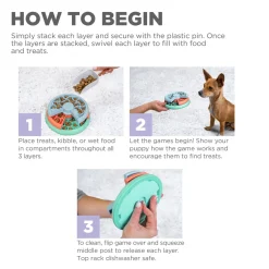 Outward Hound Puppy Lickin' Layers Slow Food Dog Bowl Outlet