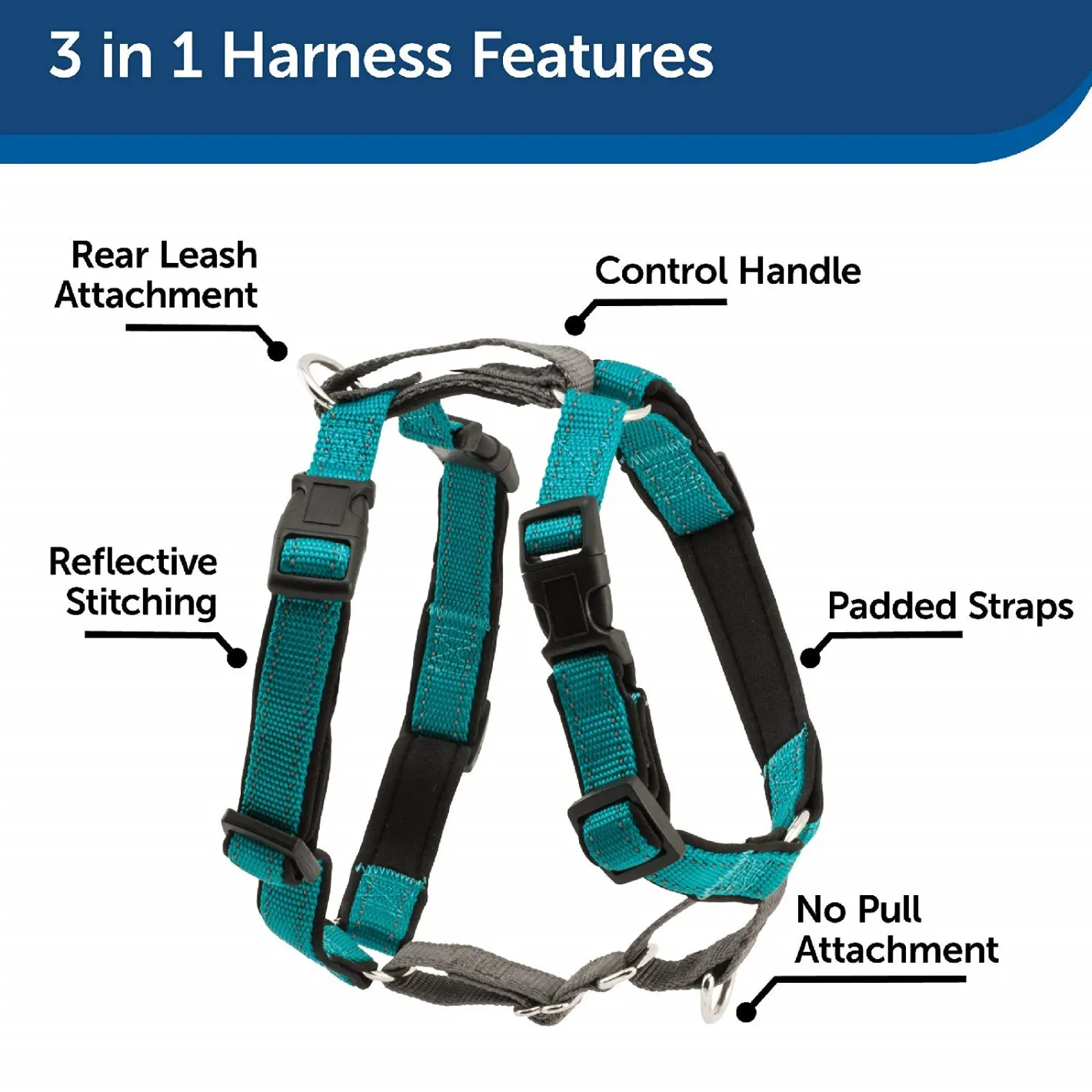 PetSafe 3-in-1 Anti-Pulling Dog Harness and Car Safety Restraint New