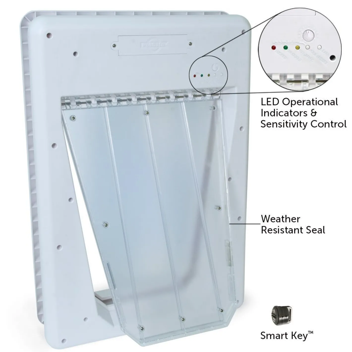PetSafe Lockable SmartDoor with Radio Frequency Collar Key for Large Dogs Outlet