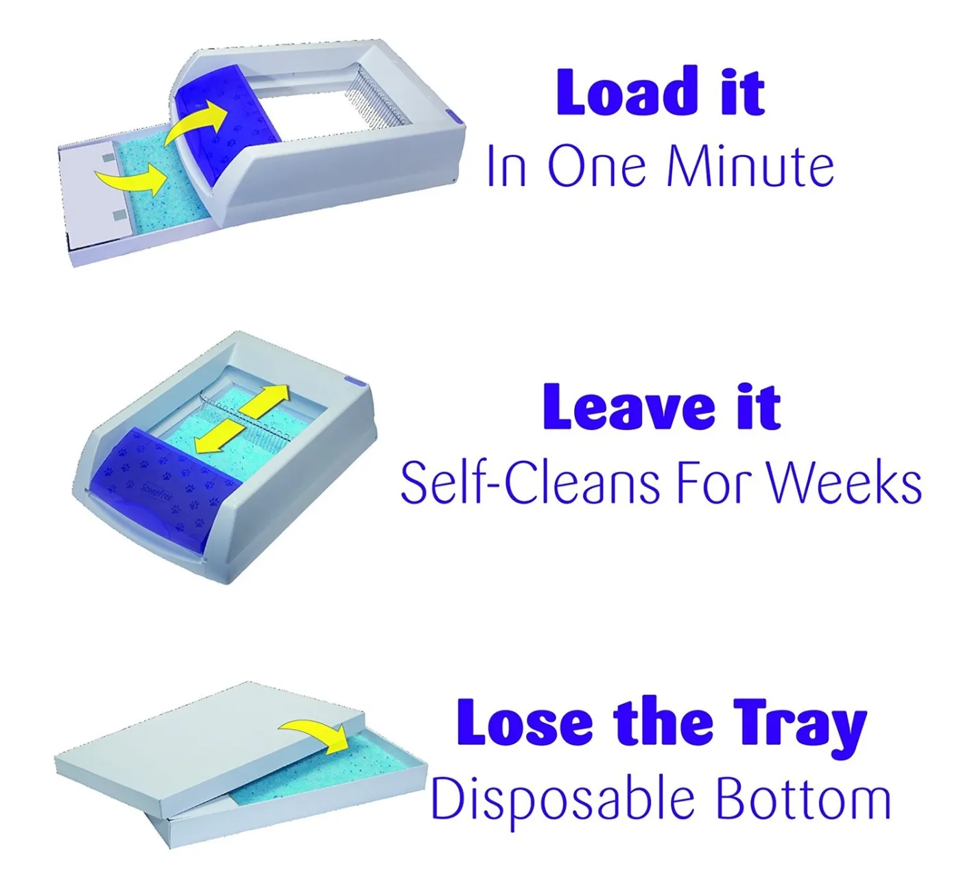 Scoopfree Replacement Litter Trays for Self-Cleaning Tray - 3 Trays Online