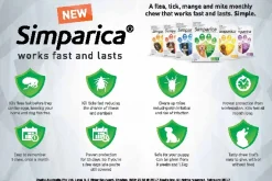 Simparica Monthly Flea & Tick Tablets for Dogs 3-Pack - Choose your size Discount
