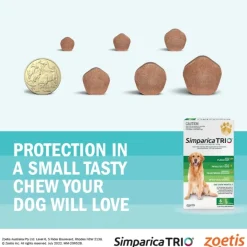 Simparica Trio Flea, Tick & Heartworm Chew for Puppy Dogs 1.3-2.5kg - 3-Pack Discount