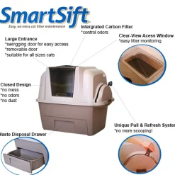 Catit Smartsift Enclosed Semi-Automatic Cat Litter Sifter with Sift Lever Fashion
