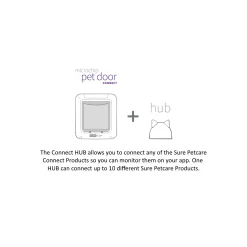 Sure Petcare Sureflap Microchip Connect Pet Door (Large) & Connect Wifi Hub Option Discount
