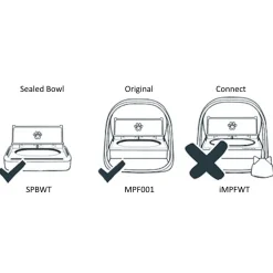Sure Petcare Surefeed Feeder Split Bowl for Microchip & Motion-Activated Feeders - Pack of 2 New