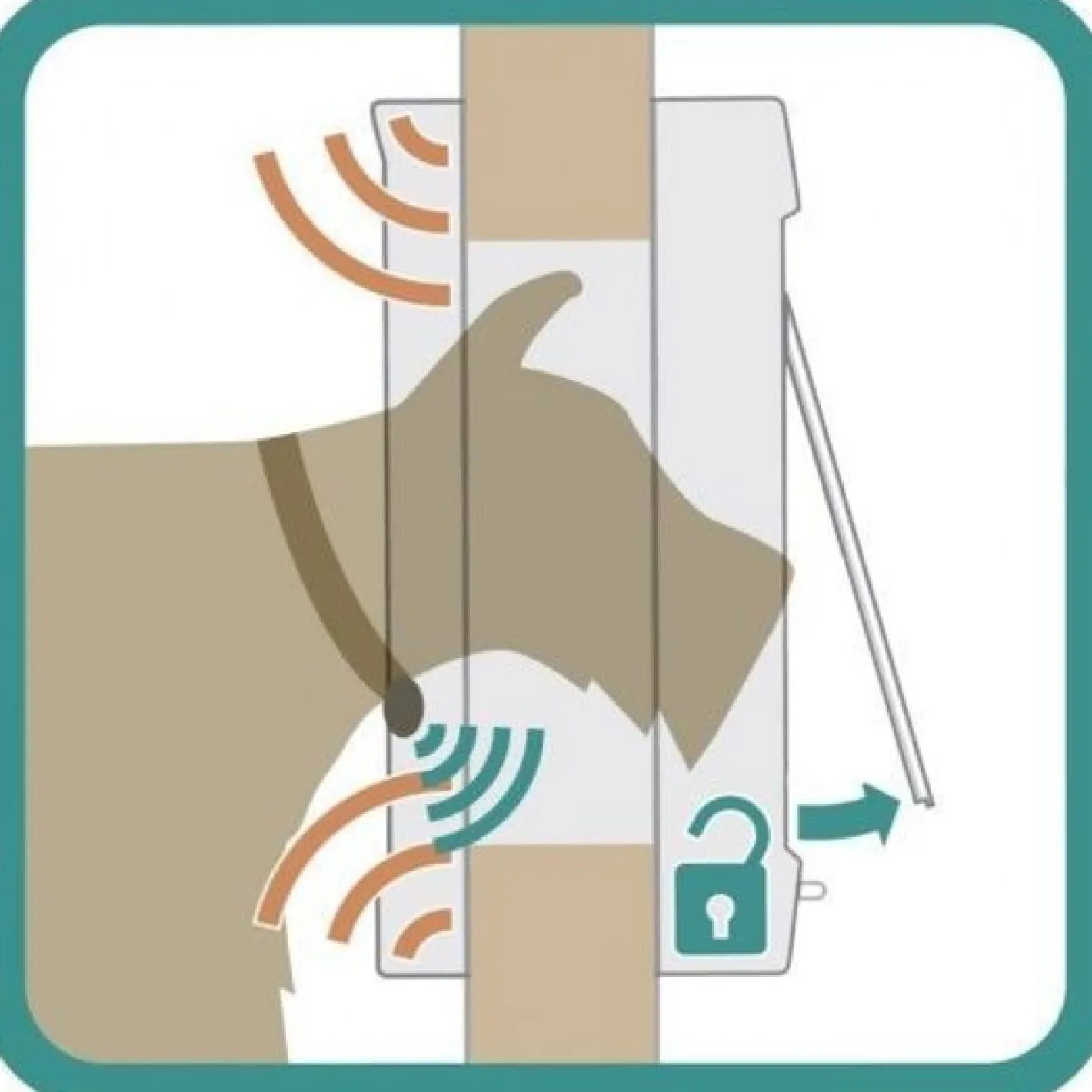 Sure Petcare SureFlap Automatic Microchip Cat Door for Cats and Small Dogs - SMALL DOOR Hot