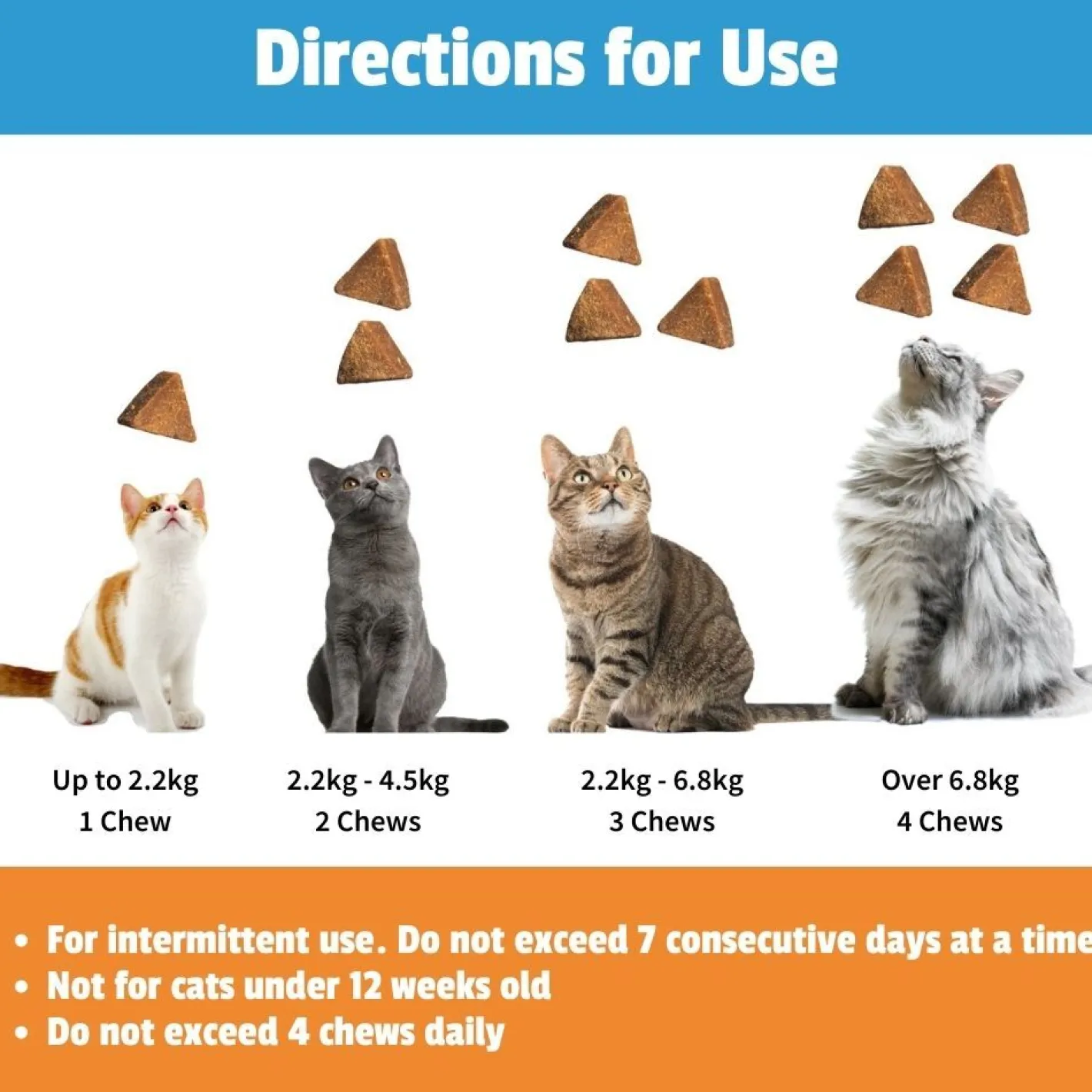Thunderworks Thunderwunders Calming Chews for Stressed and Anxious Cats 180g Hot
