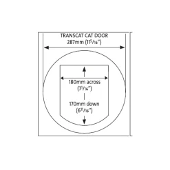 Transcat Replacement Flap for Small (Cat) Door Best