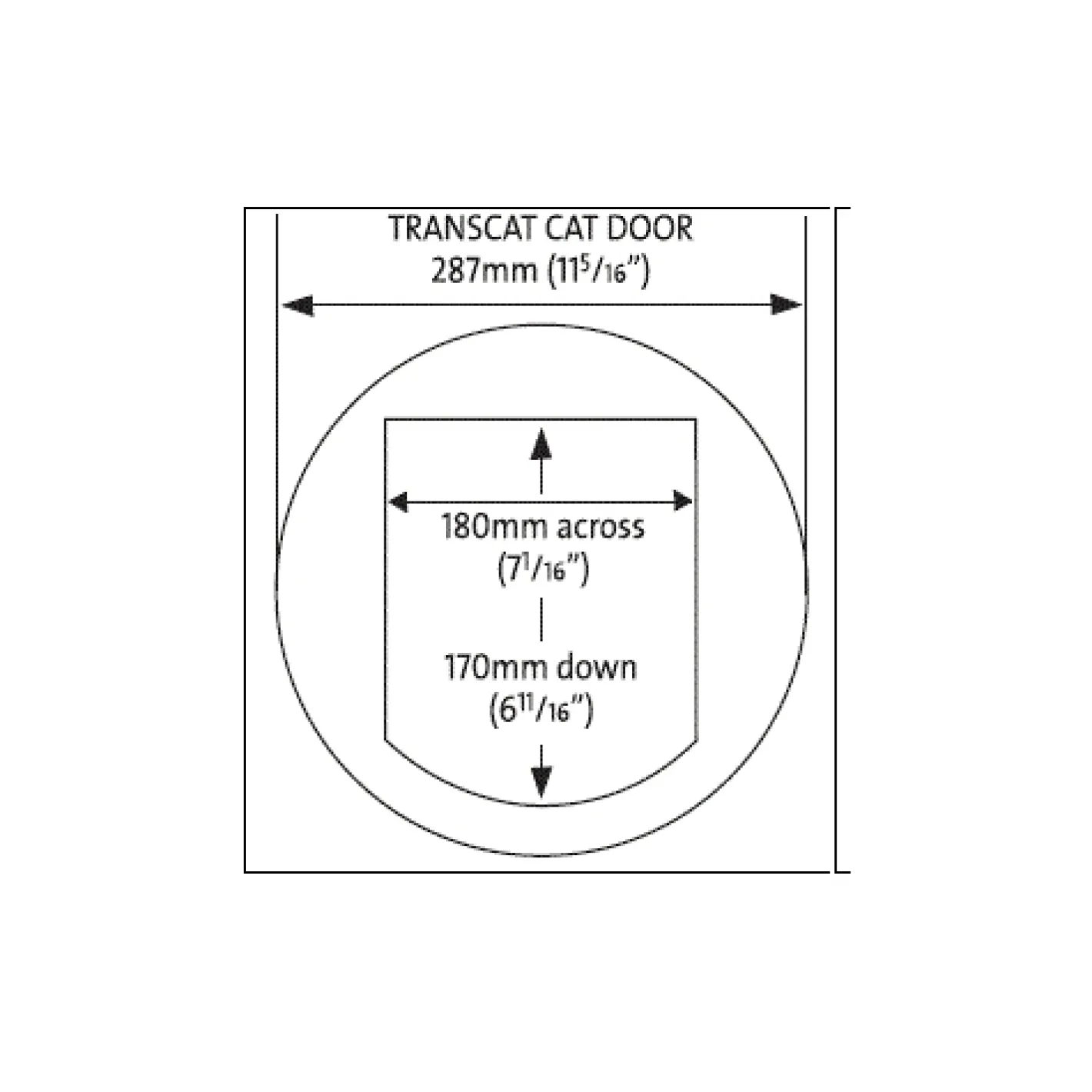 Transcat Replacement Flap for Small (Cat) Door Best