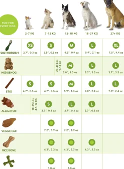 Whimzees Grain Free Veggie Dental Treats Toothbrush for Large Dogs - 360gm bag Online