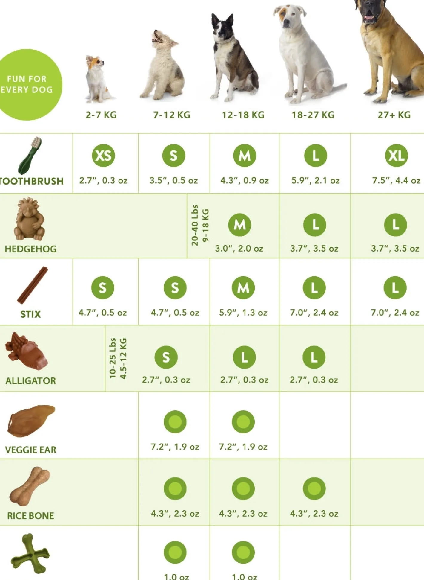 Whimzees Grain Free Veggie Dental Treats Toothbrush for Large Dogs - 360gm bag Online