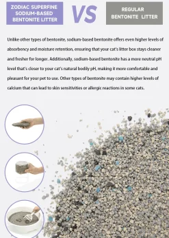 Pidan ZODIAC Natural Way Original Superfine Bentonite Cat Litter 4.5Kg Clearance